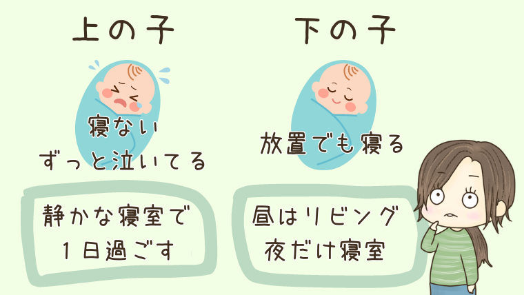 上の子と下の子で寝かせる環境が違った