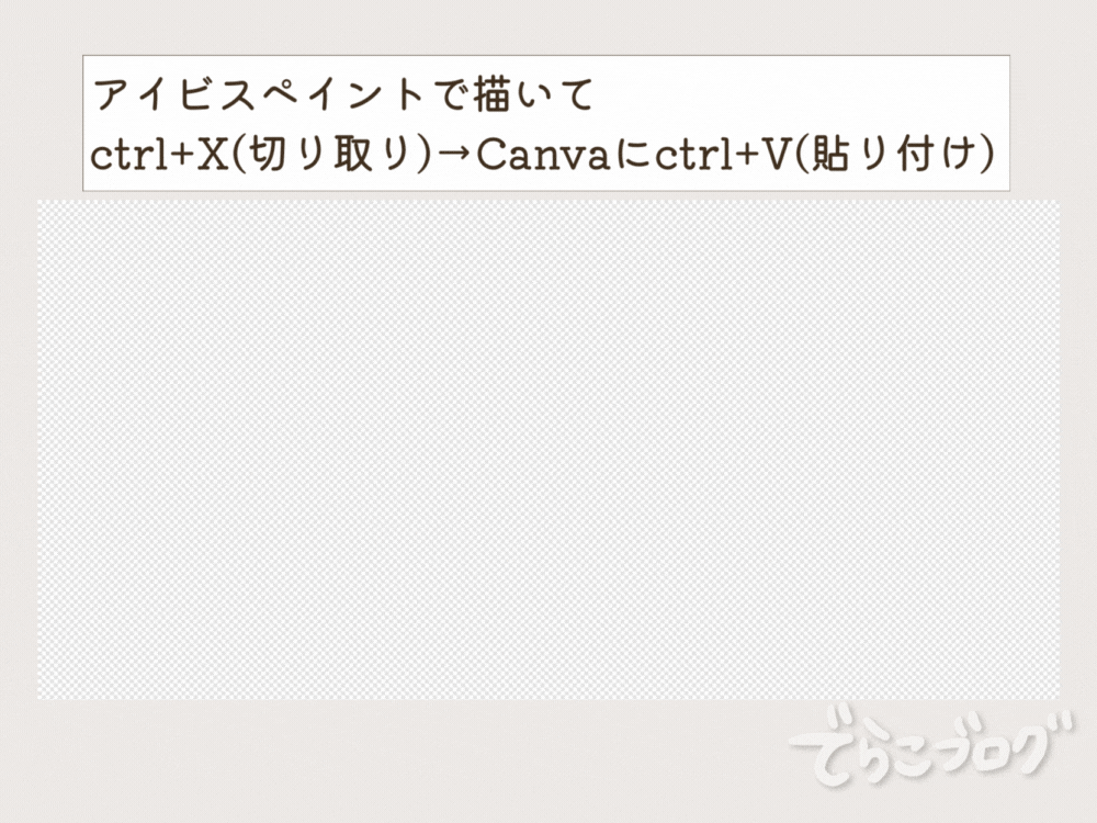 アイビスペイントで文字を書きます