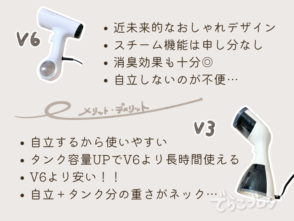 Morus V6とV3のメリットデメリット