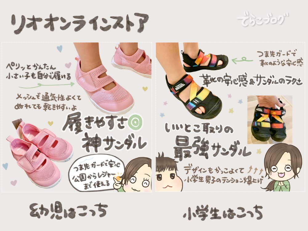 リオオンラインストアのサンダルは履きやすくて子どもたちのお気に入り!
