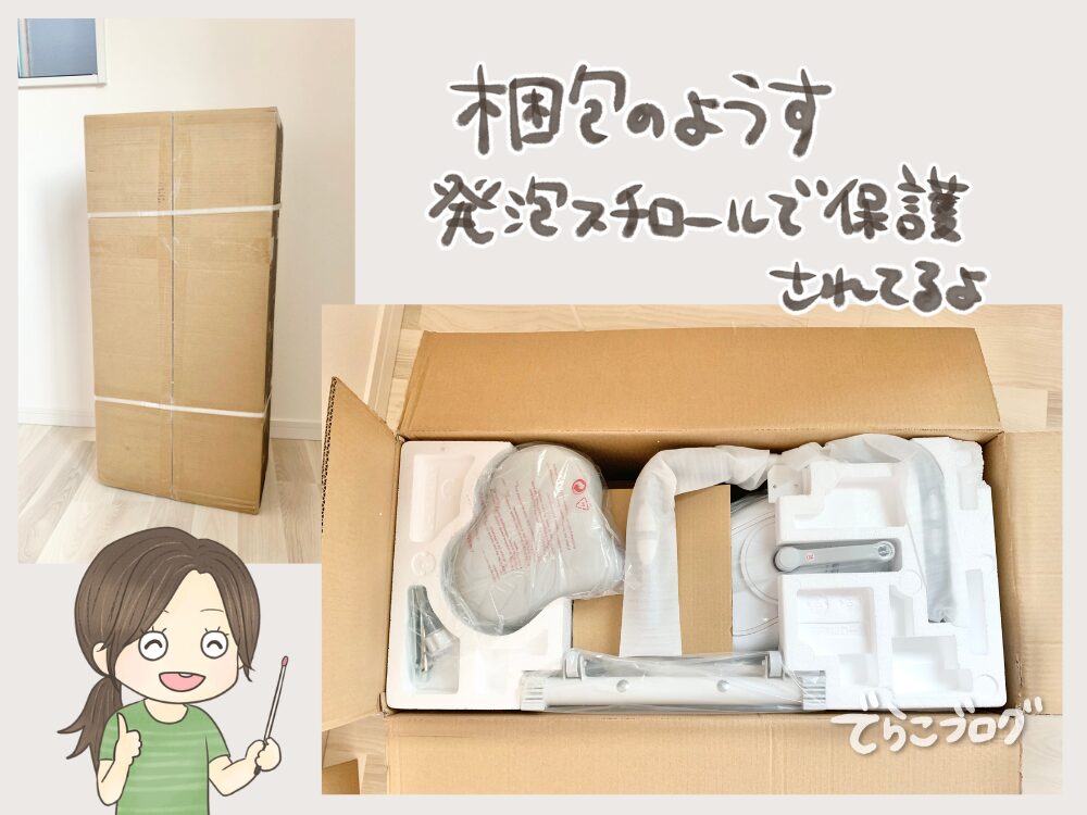 組み立て前、梱包の様子