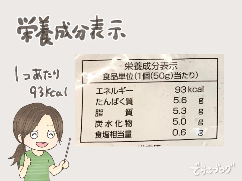 チーズソースハンバーグの栄養成分表示