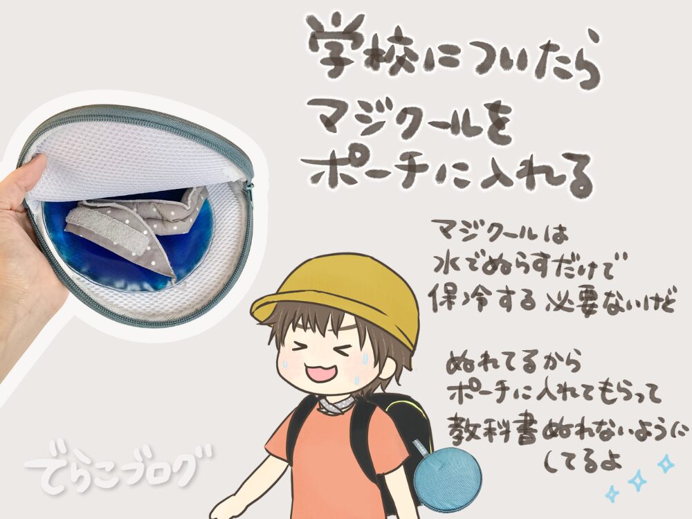 マジクールを入れるケースとして利用