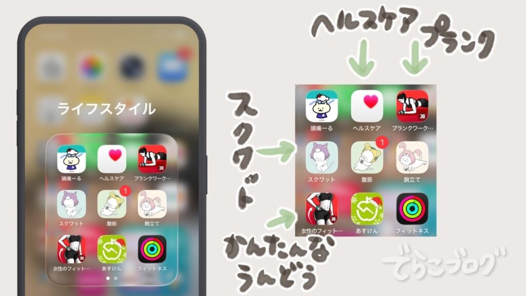 iPhoneのヘルスケアアプリで管理しない記録を続けている様子