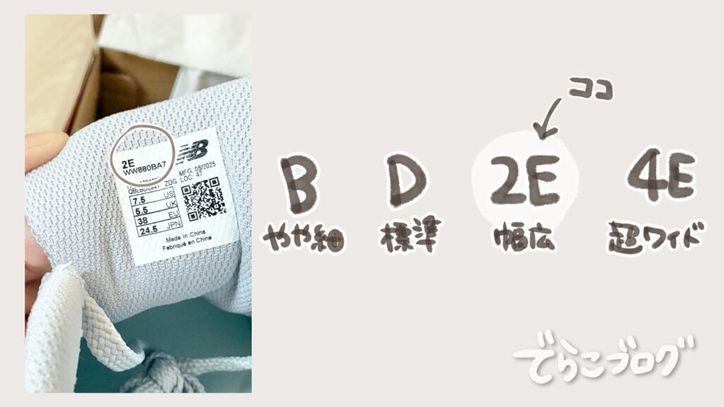 ニューバランスのスニーカーのワイズ表記を説明する図。2Eの幅広、Bのやや細め、Dの標準、4Eの超ワイドの比較が描かれているイラスト。