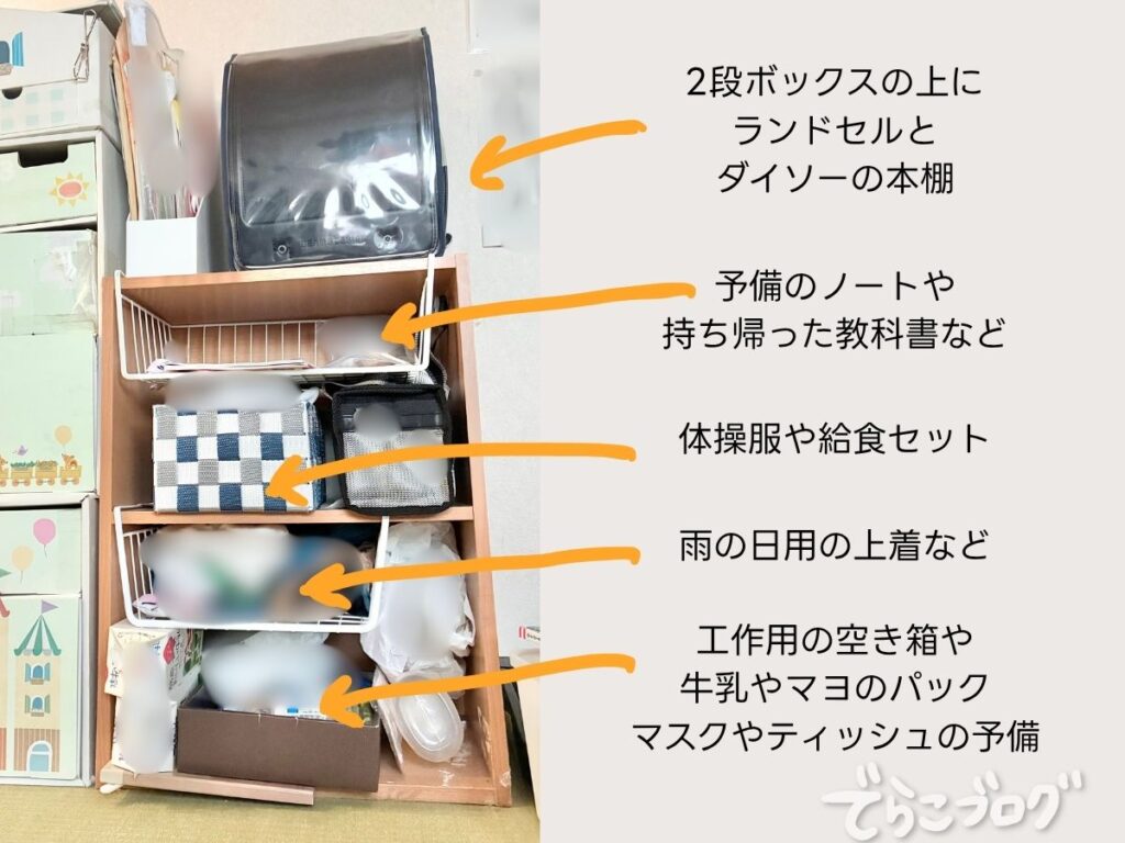 実際の使用イメージ