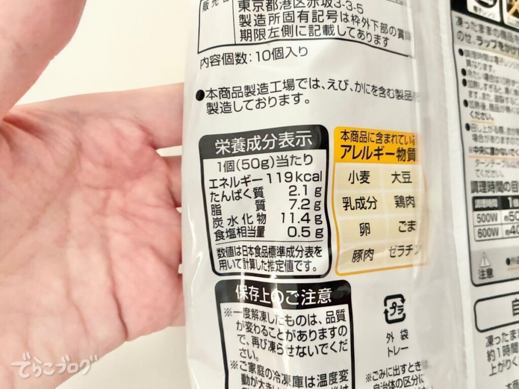 栄養成分表示