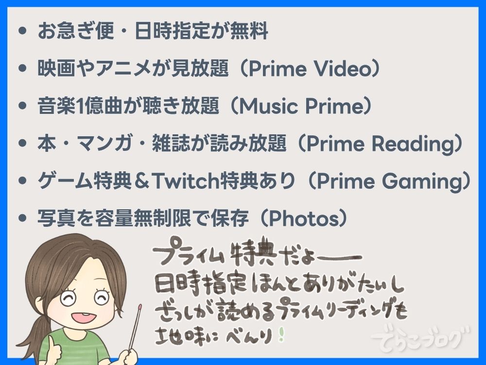 プライム会員特典の一部をまとめた図解