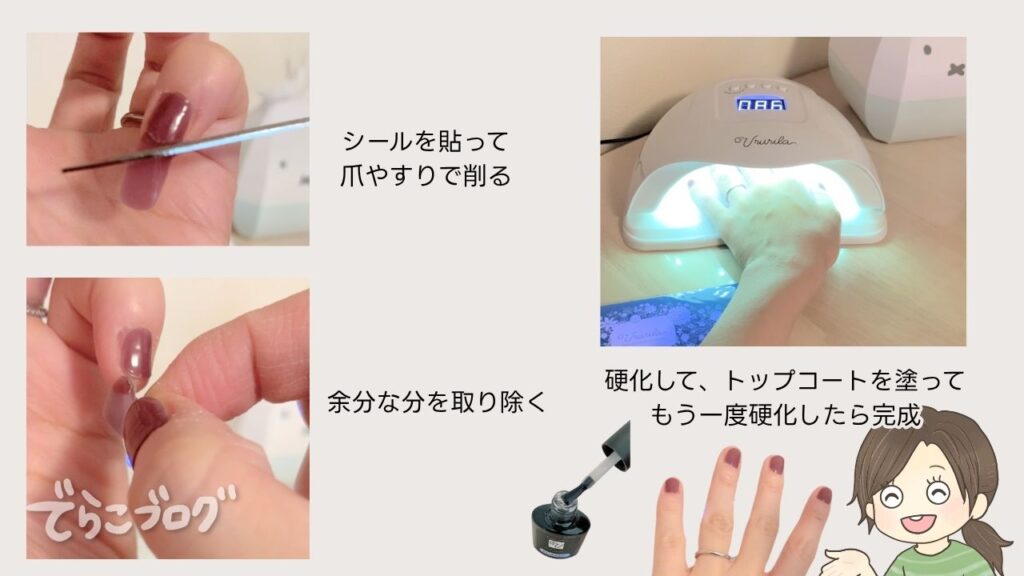 うるりらのジェルネイルシールを貼って硬化する手順の画像